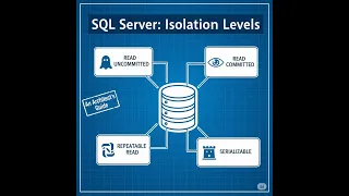 Quick Bites SQL Server Isolation Levels Practical Guide for Database Pros