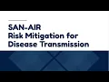 SAN-AIR risk mitigation for disease transmission via air conditioning