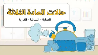 حالات المادة الثلاث كيف تتحول المادة أمثلة وتجارب رائعة  حالات المادة الثلاث كيف تتحول المادة أمثلة وتجارب رائعة