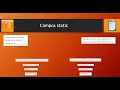 Curso Java Uso static 37
