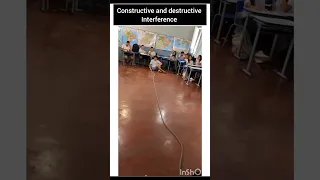 Constructive and destructive Interference