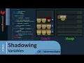 C Tutorial - Intermediate