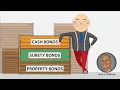 Types of bonds Cash Surety and Property Bonds and how to make bond in a criminal case
