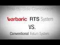 Download Lagu [Side-By-Side Comparison] Barbaric RTS vs. Conventional Return System