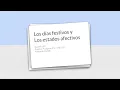 Listen Learn Vocabulary from Chapter 9 of Puntos de Partida with Profe Hale