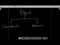Structured Programming vs Object-Oriented Programming in less than 20 mins