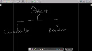 Structured Programming vs Object-Oriented Programming in less than 20 mins