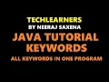 Java keywords Explained in detail