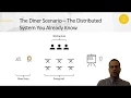 Distributed Systems Crash Course - What Is a Distributed System