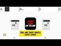 JONNY LANG Lie To Me FCN GUITAR CHORDS & LYRICS