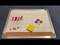 Monthly Calendar Whiteboard Dry Erase Cork Board Combination for Wall Product Review