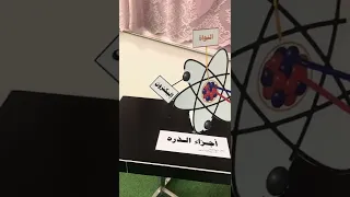 نموذج الذرة للمبدعة أميرة محمد Project Science 