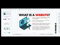 What Is a Website How Websites Work for Beginners
