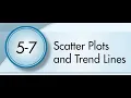 5-7 Scatter Plots and Trend Lines