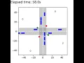 Intersection Simulation Adaptive Traffic Lights 2b