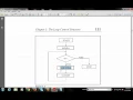 Procedural Programming -Chapter-3 Looping