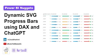 Create Dynamic SVG Progress Bars in Power BI with DAX ChatGPT