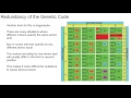 Redundancy of the Genetic Code