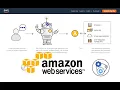 How to Build a Conversational Bot in AWS-V2