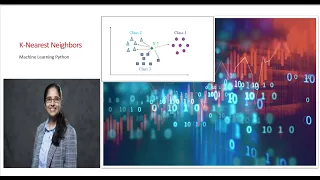 KNN Algorithm python sklearn machine learning Tutorial Part 17