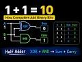 How Logic Gates Add Binary Numbers Half Adder Explained
