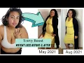 TRUVY BOOST WEIGHT LOSS BEFORE and AFTER 120 DAY LOSS RESULTS