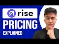 Riseworks Plan Pricing Features Costs Explained