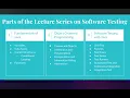 Fundamentals of Java Programming Language Welcome