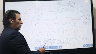 التيار الكهربائي 1 