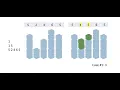 Python solution Google Kickstart - 2021 Round A