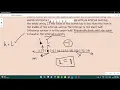Binary Search Algorithm - Data Structures