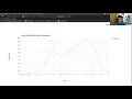 Calculating Rainfall Deviation - Part3 Earth Engine Guided Project