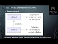 Java-23 Extends Keyword