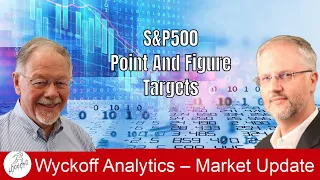S P Point and Figure Targets - Wyckoff Market Discussion