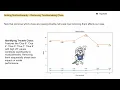 How Ridge Lasso and Elastic Net Boost Your Linear Regression Models