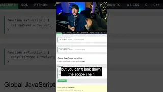 JavaScript Scope - Block VS Function Vs Global
