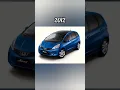 Download Lagu Evolution of Honda Jazz 😇 ( 2010 - 2023 ) #shorts #hondajazz #patelautovlogs