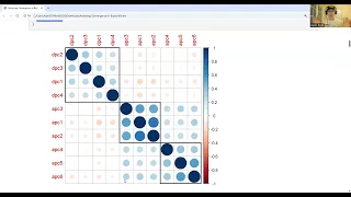 Achieving Convergence in Bayesian Factor Analysis
