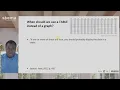 Table or Graph - Data Visualization