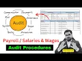 Payroll Audit Procedures Salaries and Wages Audit Testing Payroll Reconciliations