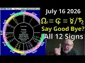 Time to Say Goodbye Uranus on Sun-Saturn July 16 Astrology All 12 Signs