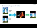 Raspberry Pi based security system using MATLAB and Simulink MATLAB Simulink