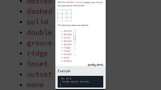 Border style html table style