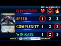 Praying for Extra Turns with Ultimecia (FF8)