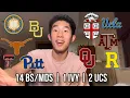 I applied to 20 colleges and here s what happened