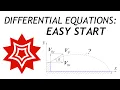 DIFFERENTIAL EQUATIONS EASY START free-falling body Wolfram Language Mathematica