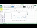 Time Series Graphs in Excel