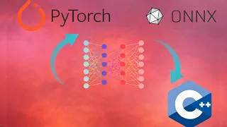 PyTorch to C Converting and Running Neural Networks Tutorial LibTorch ONNX