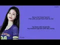 Download Lagu BABY MONSTER - Drip // Lirik terjemahan