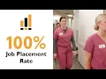 Temple College Dental Hygiene Program